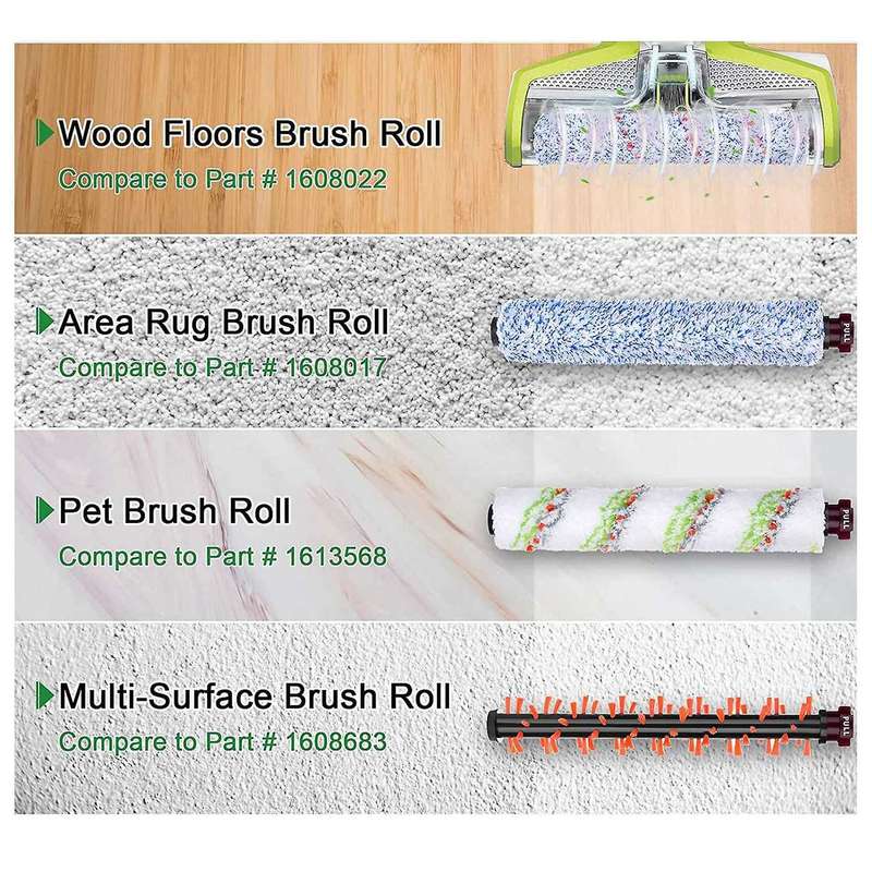 Replacement Filters for Bissell Crosswave 1866 1785 2052 1713 Vacuum