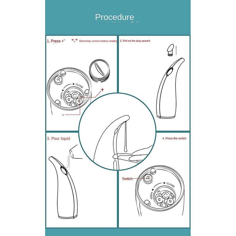 300ml Automatic Soap Dispenser, Touchless Electric Auto Sensor