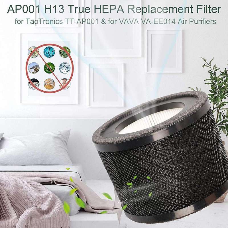 2x Replacement Hepa Filter for Taotronics Tt-ap001 Air Purifier