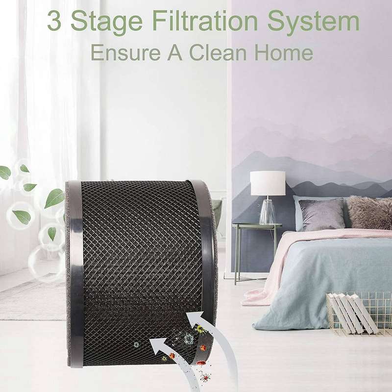 2x Replacement Hepa Filter for Taotronics Tt-ap001 Air Purifier
