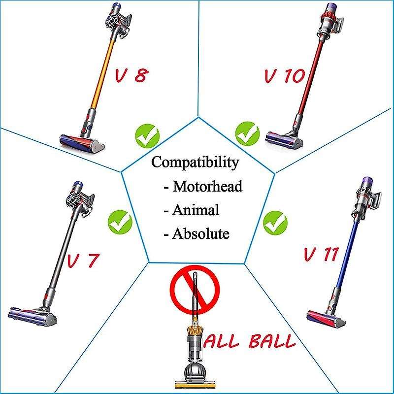 For Dyson V11 V10 V8 V7 Plus Flexible Extension Hose Dust Brush