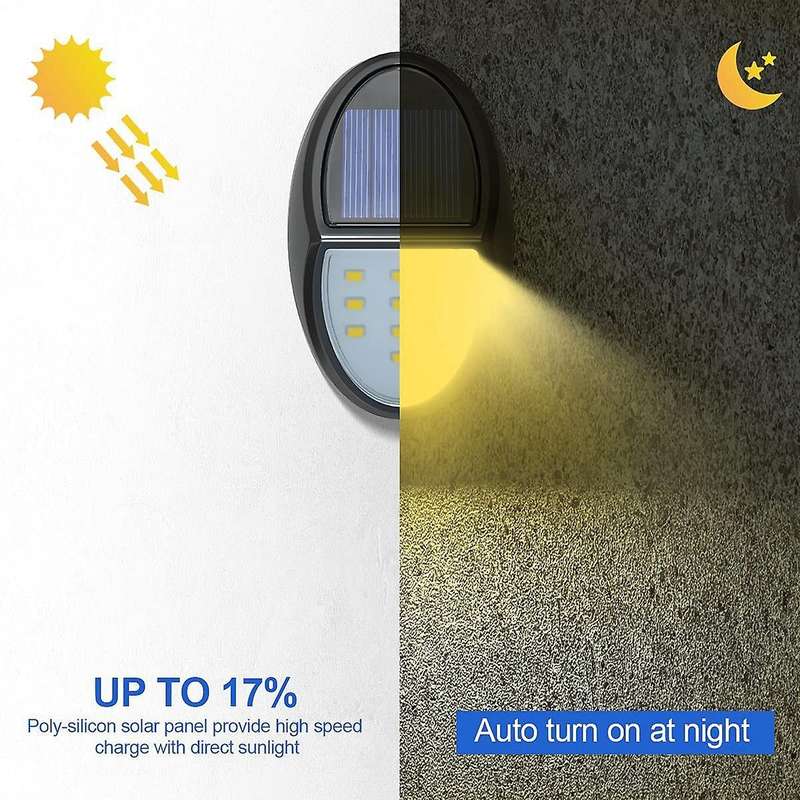 Solar Step Lights Solar Wall Lights for Deck Patio Stairs Yard Garden