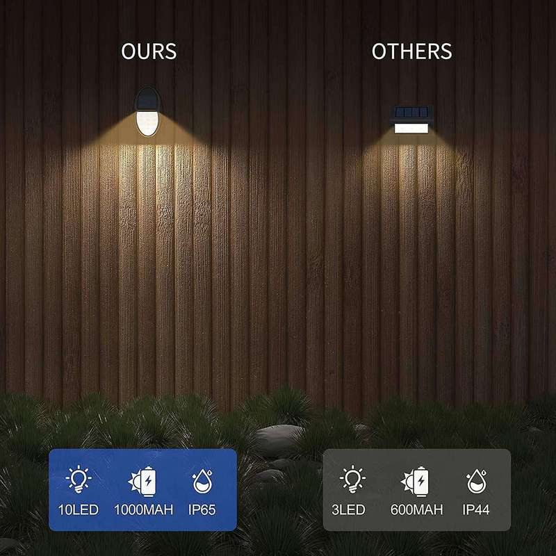 Solar Step Lights Solar Wall Lights for Deck Patio Stairs Yard Garden