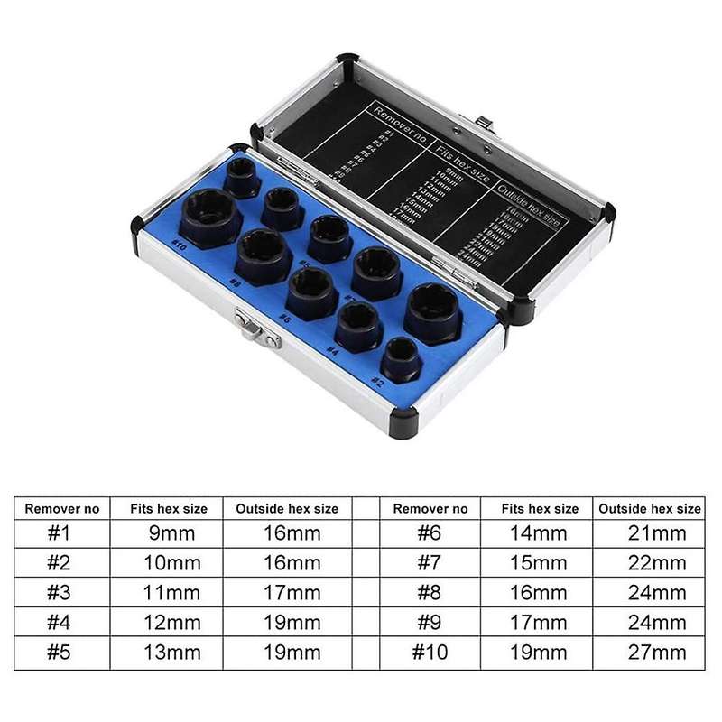 High-style Ten-piece Broken Nut Extractor Bolt Removal Tool (9-19mm)