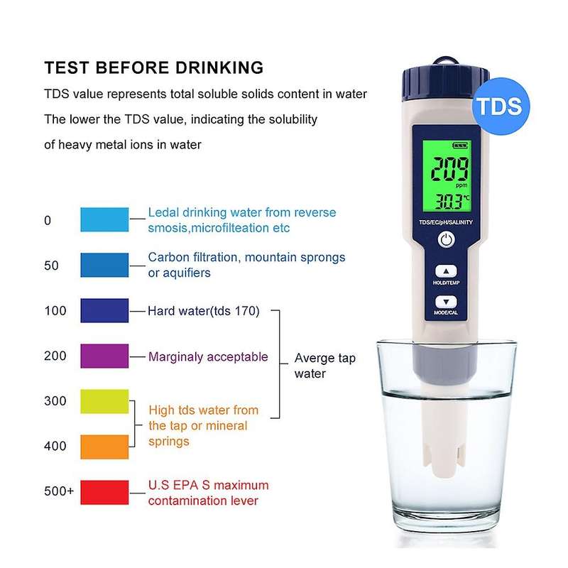 Digital Water Tester 5 In 1 Multi-function Meter, No Backlight