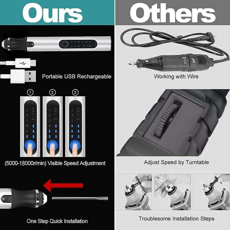Usb Rechargeable Engraver Etching Pen Micro-cordless Carve Tool