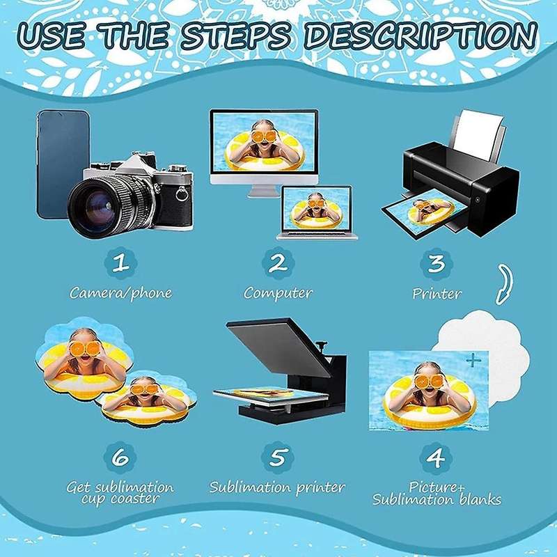 Sublimation Blank Coasters Heat Transfer Cup Coasters for Diy Craft