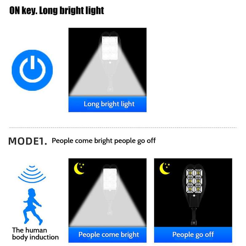 108cob Solar Led Street Light Waterproof Pir for Security Wall Light