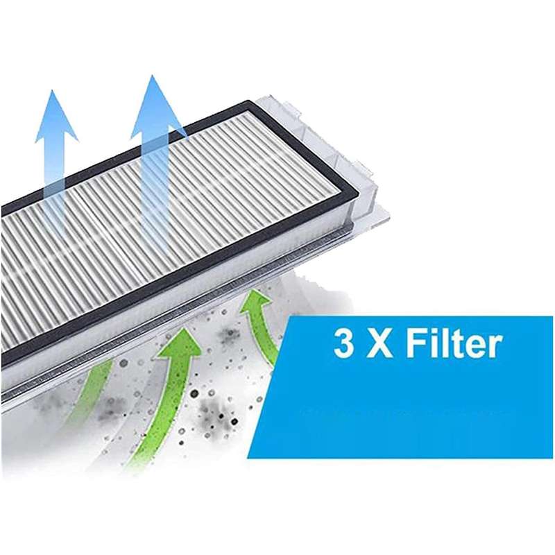 Dust Box Kit for Xiaomi Roborock S55 S51 S50 Vacuum Parts Hepa Filter