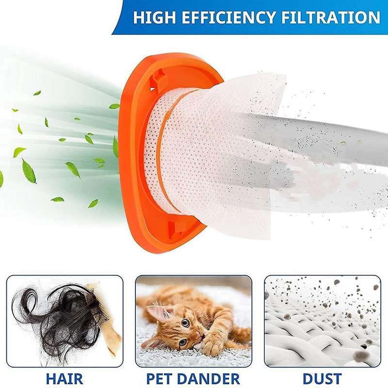 6 Pack Replacement Filters for Black&decker Hnvcf10 Hand Vacuums