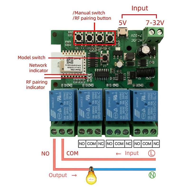 4ch Zigbee 3.0 Wifi Relay Module Work with Tuya Smart Life App