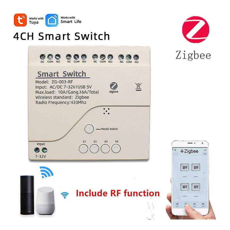 4ch Zigbee 3.0 Wifi Relay Module Work with Tuya Smart Life App