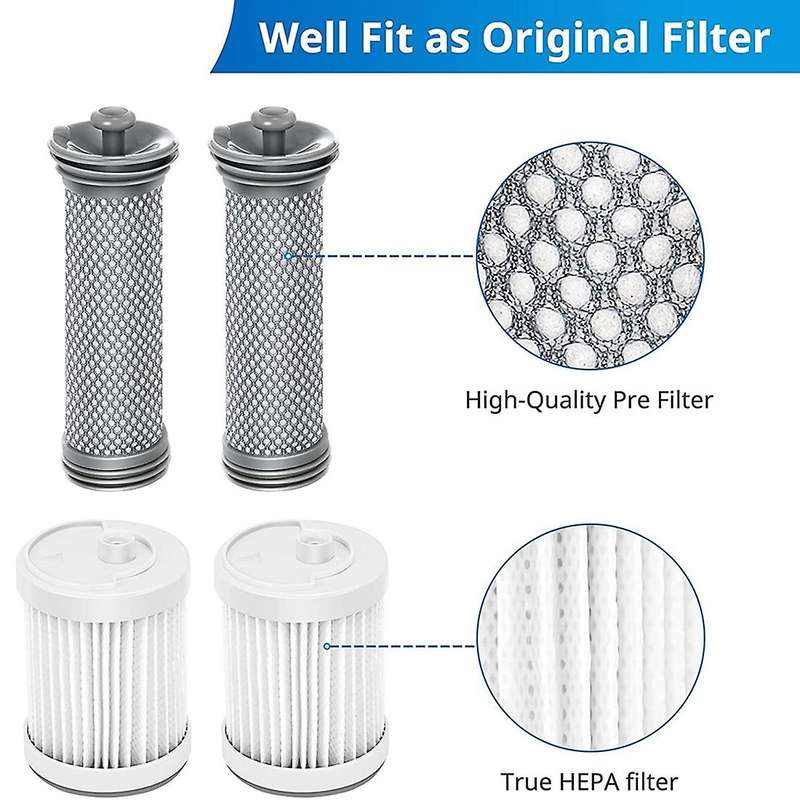 Hepa Filters&pre Filters for Tineco A10 Hero/master,a11 Hero Cleaner