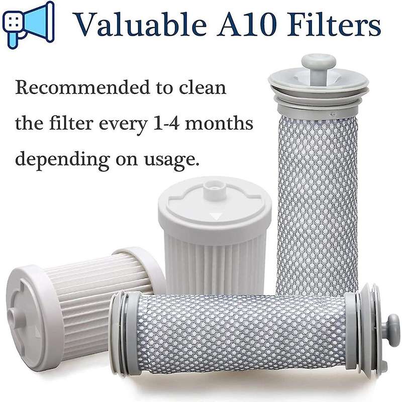 Hepa Filters&pre Filters for Tineco A10 Hero/master,a11 Hero Cleaner