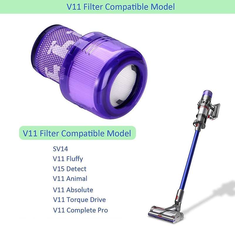 Replacement Hepa Filter Compatible for Dyson V11 Sv14