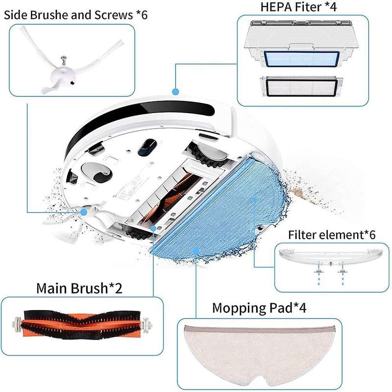 Accessories Kit for Xiaomi Roborock S50 S51 S55 S5 S6 Robot Cleaner