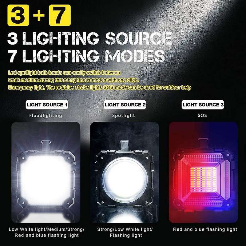 Led Camping Lantern Rechargeable Flashlight for Emergency Outdoor