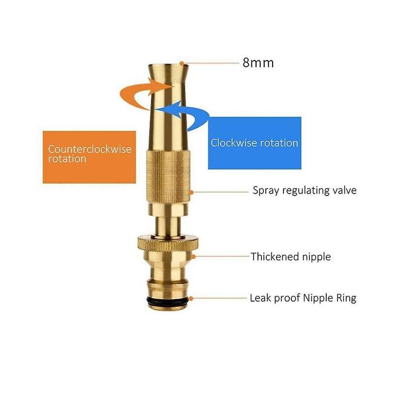 Garden Water Hose Nozzle for Karcher, Car Washing Yard Water Hose