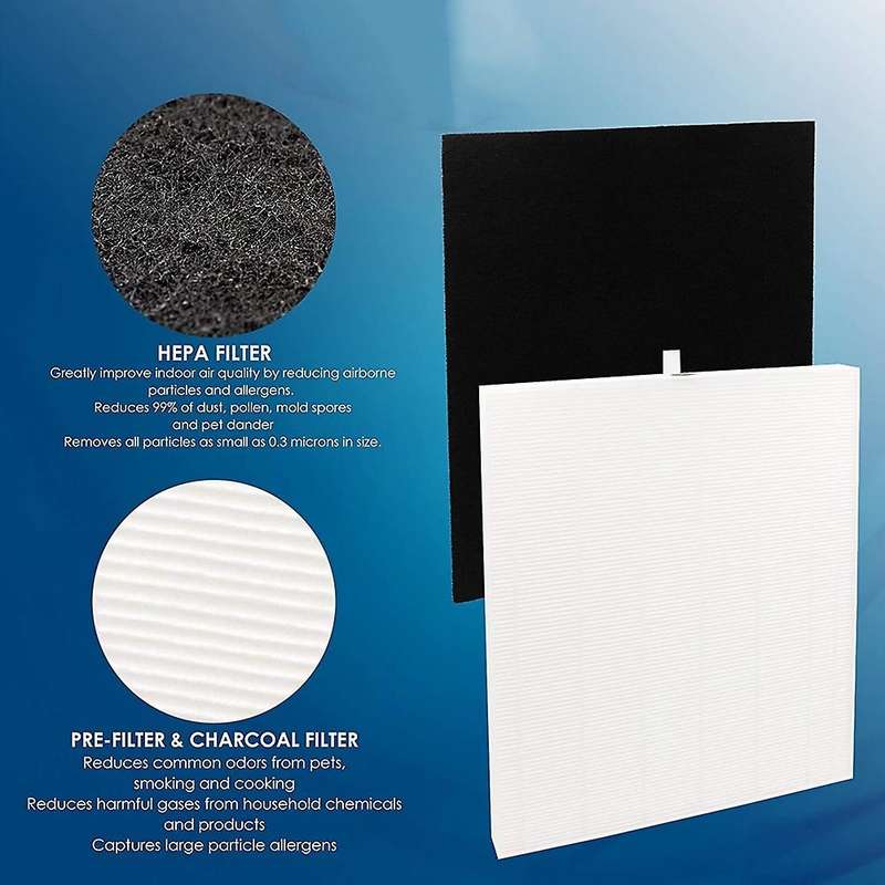 For Winix Filter A 115115 Plasmawave 5300 6300 Carbon Pre-filters