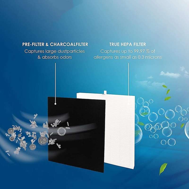 For Winix Filter A 115115 Plasmawave 5300 6300 Carbon Pre-filters