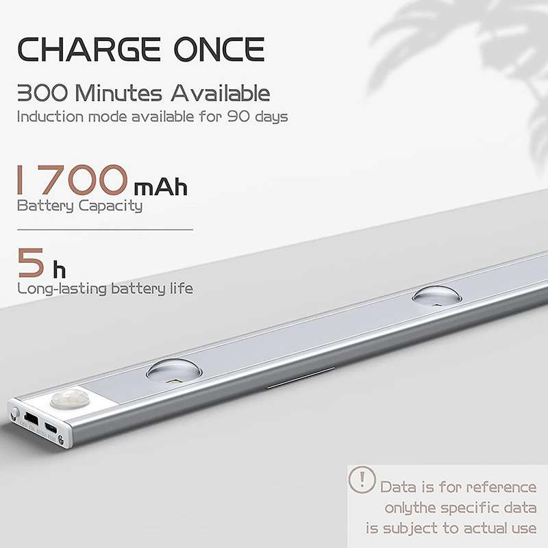 Motion Sensor Under Cabinet Dimmable Closet Wireless Night Lights