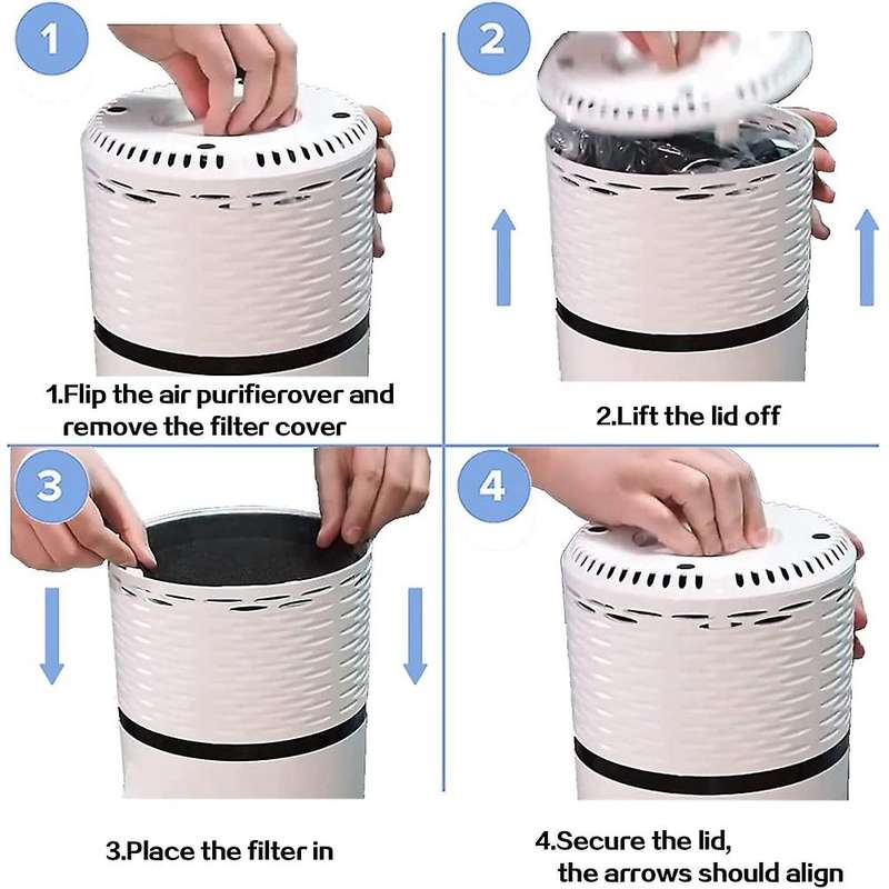 2-pack Filter Kit 2+4 for Levoit Lv-h132 Replaces Part Lv-h132-rf