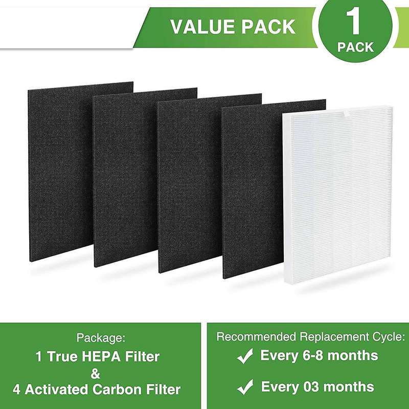 C545 True Hepa Replacement Filters for Winix C545 Air Purifier
