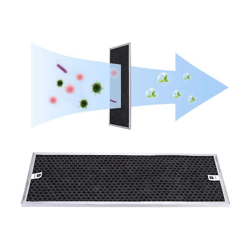 Activated Carbon Filter for Panasonic F-655fcv F-vk5f5c F-5f5fcv