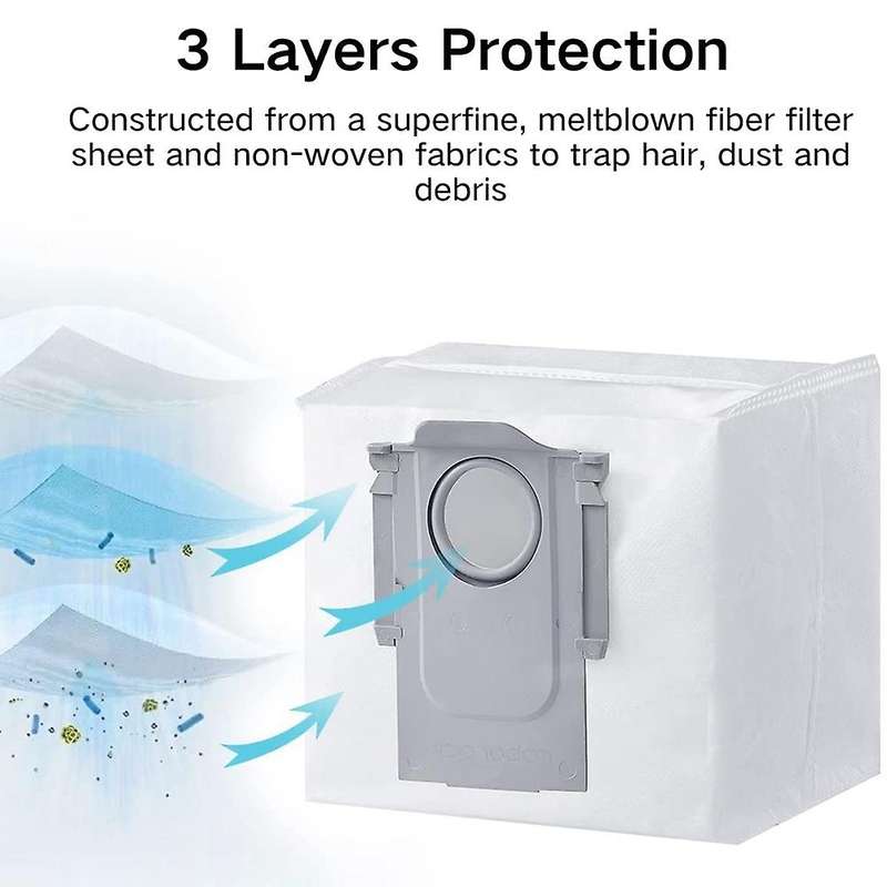For Xiaomi Roborock S7 Maxv Ultra Dust Bag S7 Maxv / S7 Maxv Plus
