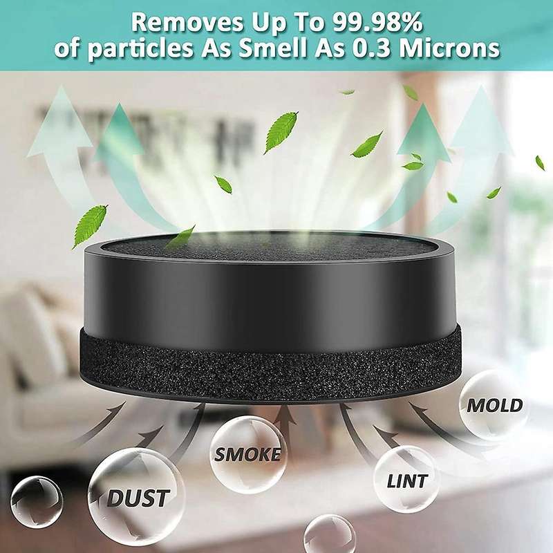 2 Pack Hepa Filter Compatible for Levoit Lv-h132 Air Purifier