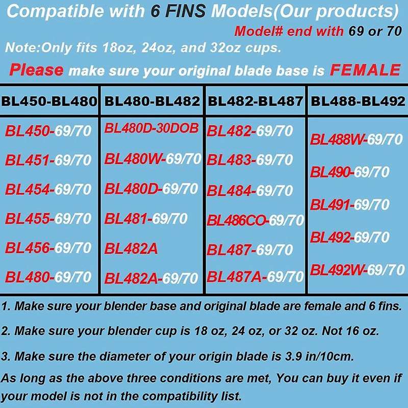 6 The Blade Of The Fin Blender Is Compatible with Ninja Ninja Auto Iq