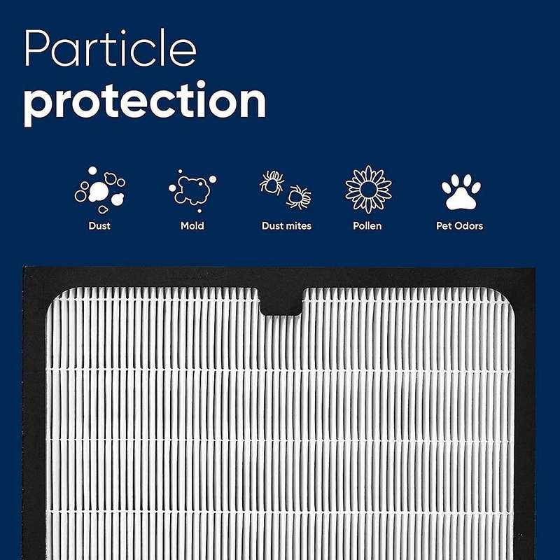 1pcs Filter for Blueair 200/300 Series Particle Filter Models 201,203