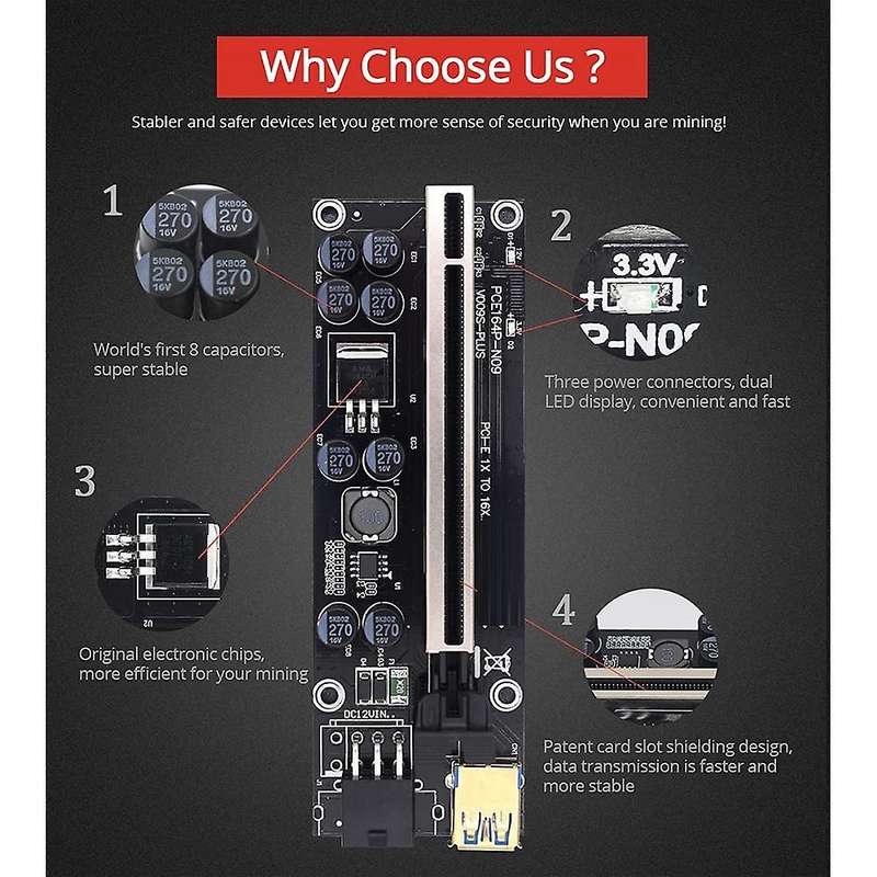 4pack Pci-e Pcie Riser 009s Plus Adapter Pcie 1x 4x 8x 16x Extender