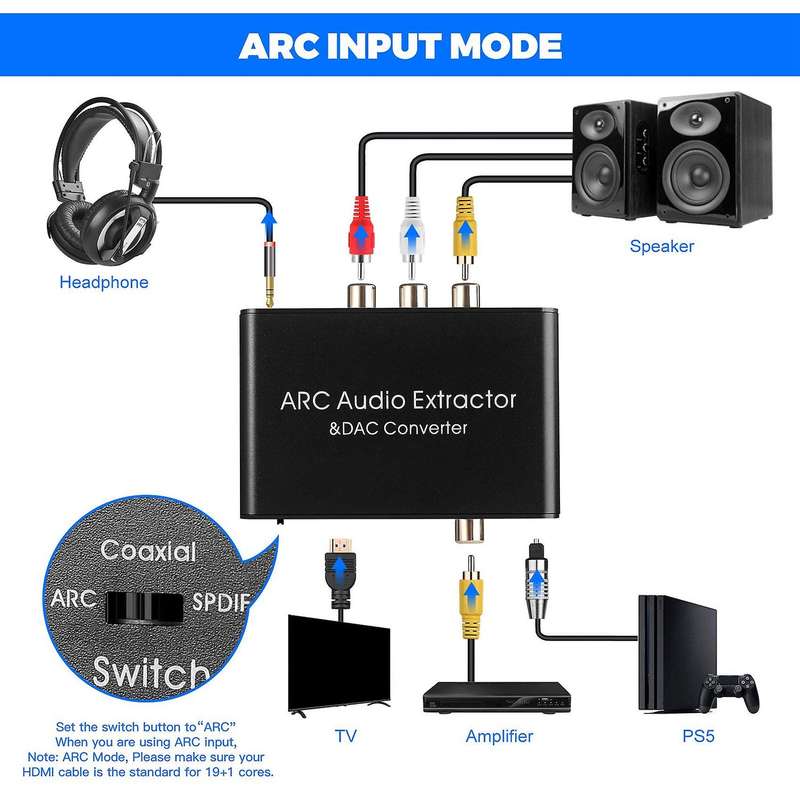 192khz Aluminum Arc Audio Adapter Audio Extractor Audio Converter