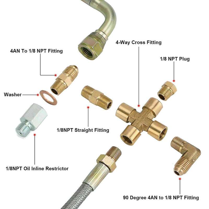 Universal Turbo Oil Feed Line Oil Return Line Oil Drain Line Kit