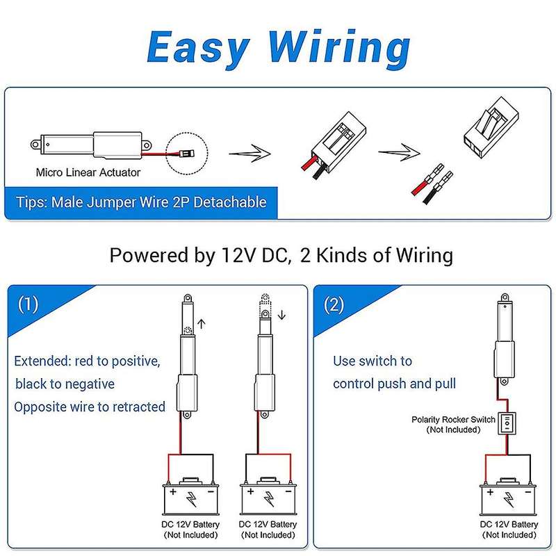 Electric Mini Linear Actuator - 1.2inch Stroke,64n/14.4lb