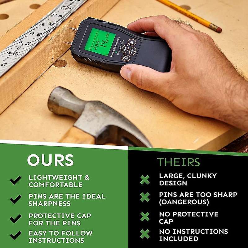 Digital Moisture Sensor, for Wood, Firewood, Brick, Dry Wall, Paper