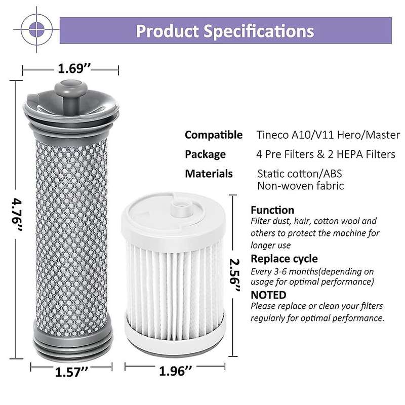 Hepa Filters Pre Filters Compatible for Tineco A10/a11 Hero/master