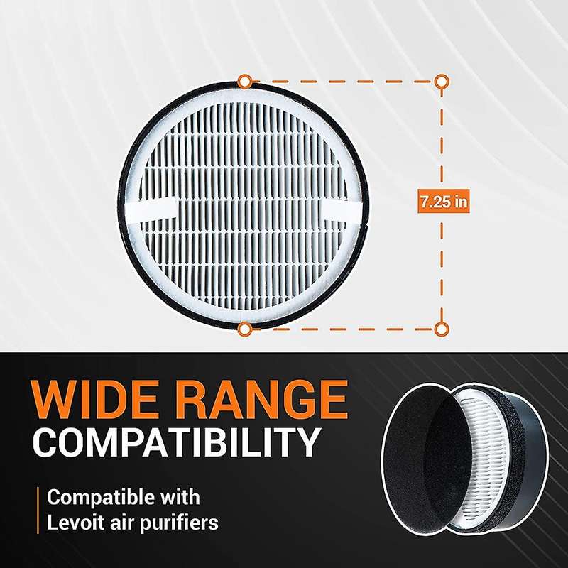 Replacement Filter for Levoit Air Purifier Lv-h132,lv-h132-rf