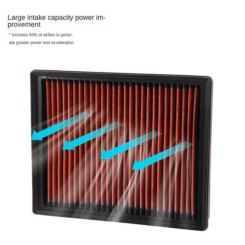 Engine Air Filter for 2018-2020 Ford Escape Focus Iv 2022 Bronco