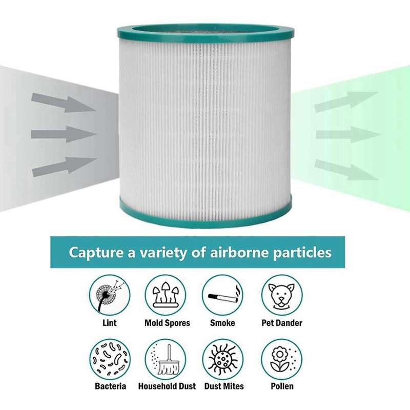 2pack Filters for Dyson Pure Cool Link Models Tp01, Tp02, Tp03, Bp01