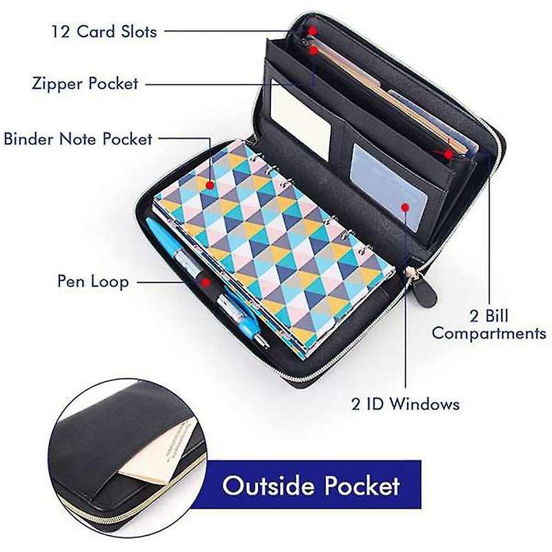 Cash Envelope System Wallet, 12 Cash Envelopes and 12 Budget Sheets