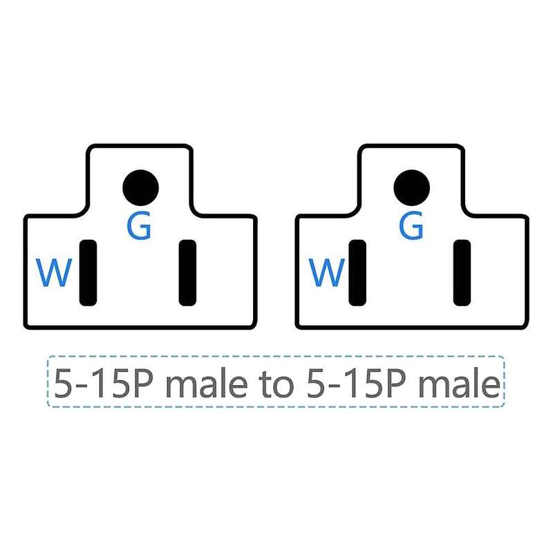 2 Pack 3 Prong Plug to Plug Male Double Cord, 125v 24inch Us Plug