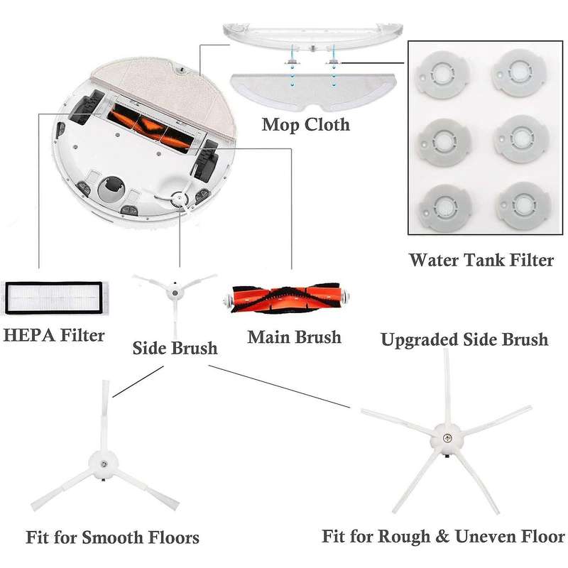30 Pcs Replacement Parts Kit for Roborock S5 S6 E20 E25 E35 S50