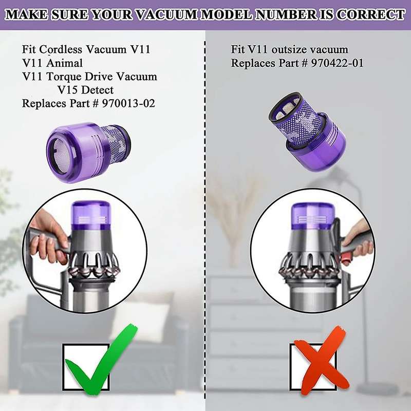 Filter for Dyson V11 Torque Drive V11 Animal V15 Detect Cleaner