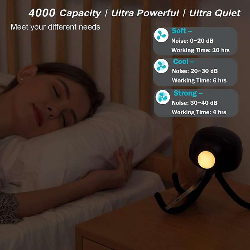 Fan, 4000mah Battery Operated Fan with Lights, for Baby Stroller