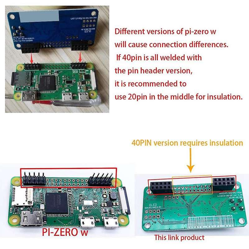 Antenna + Oled + Mmdvm Hotspot Support P25 Dmr Ysf for Raspberry Pi