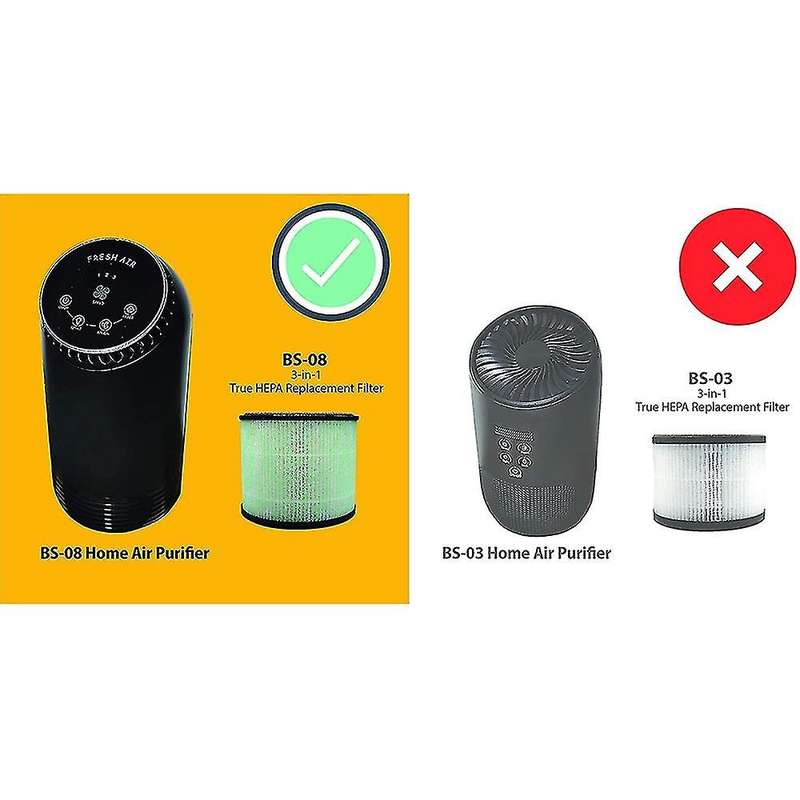 2 Pcs Bs-08 3-in-1 Hepa Filter for Partu Hepa Air Purifier Filters