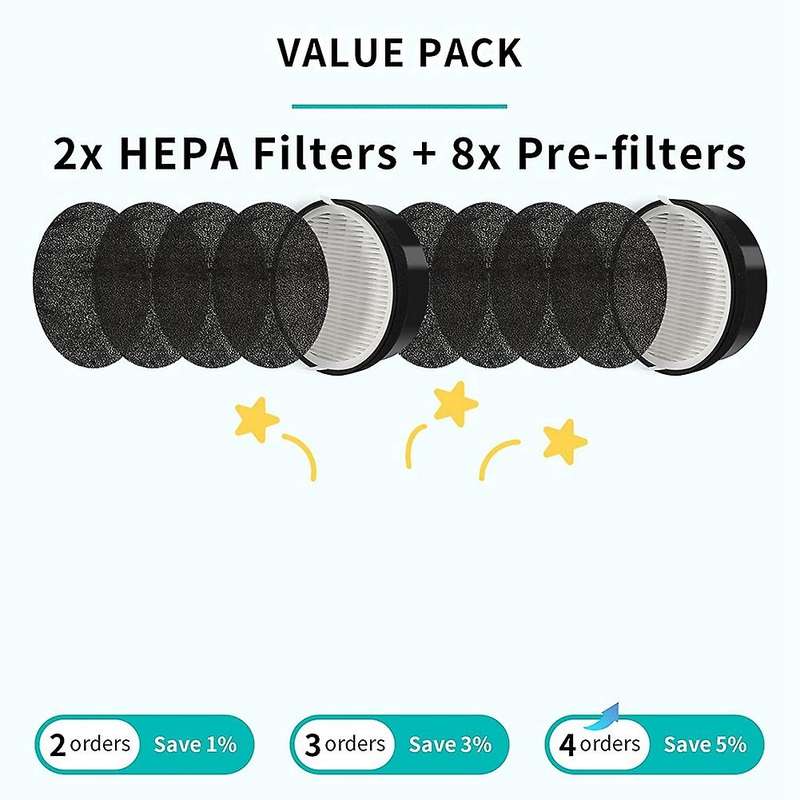 For Levoit Lv-h132 Air Purifier Filter with Activated Carbon Filter