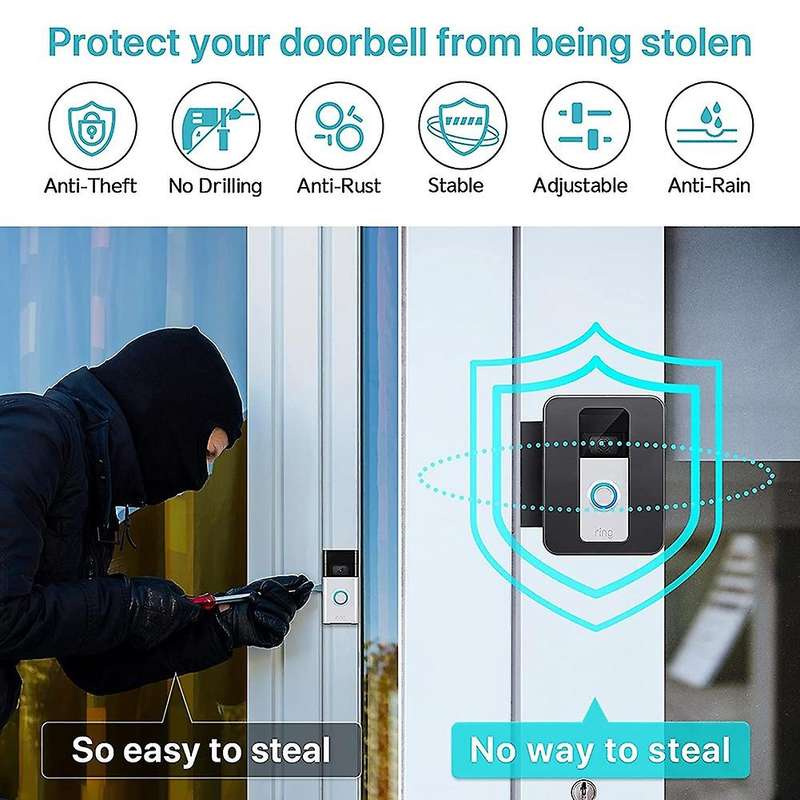Anti-theft Video Doorbell Door Mount,no-drill Mount